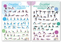 Creative Sequencing 1-6 Poster-Set von Yoga Aktuell - YOGISHOP