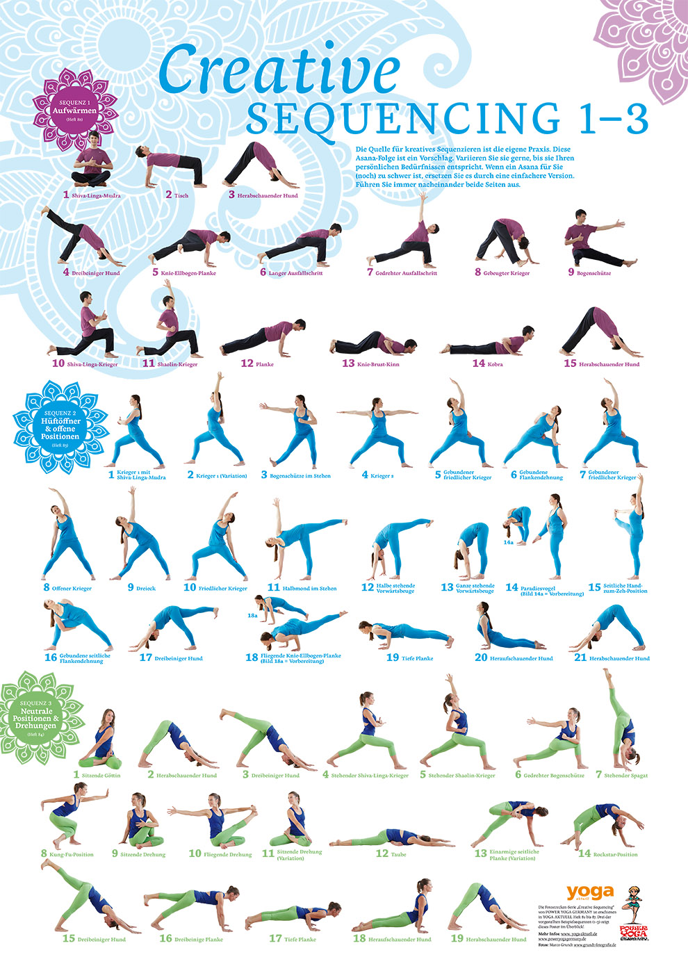 YOGISTAR.COM | Creative Sequencing 1-3 Poster von Yoga Aktuell |  Yoga-Zubehör, Yogamatten und Yoga